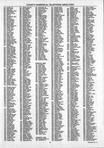 Landowners Index 022, Dubuque County 2005